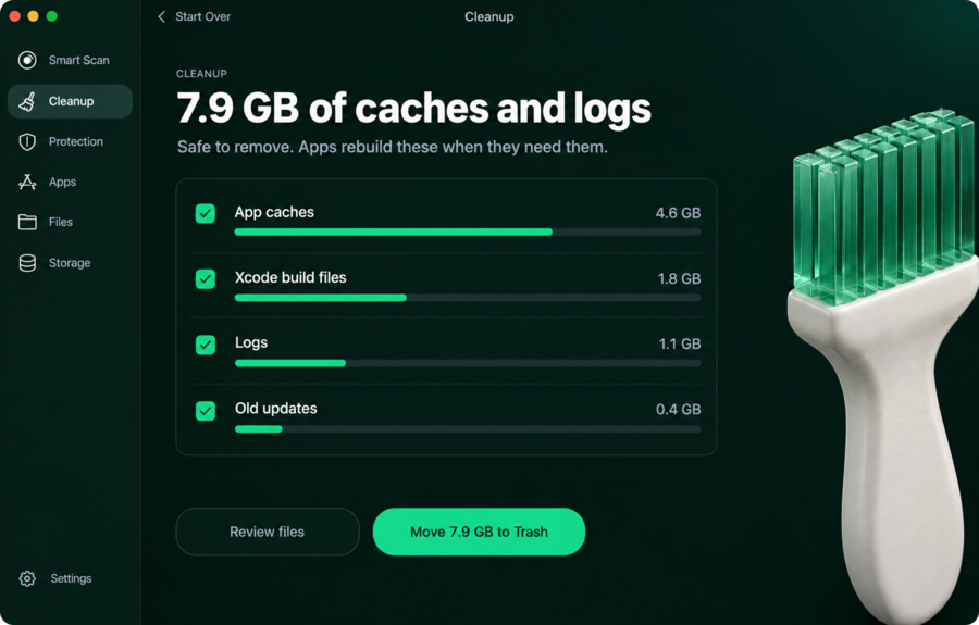 MacWipe Cleanup: 7.9 GB of caches and logs, split into app caches, Xcode build files, logs and old updates.